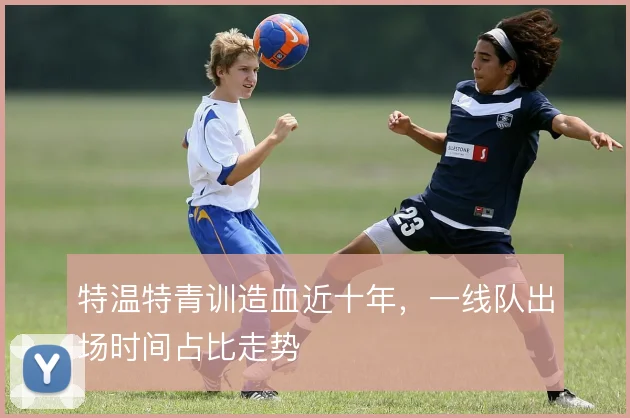 特温特青训造血近十年，一线队出场时间占比走势